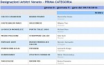 Prima D Prima D